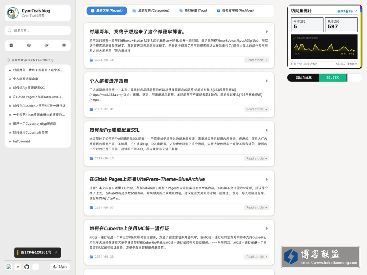 CyanTea's blog 的网站快照