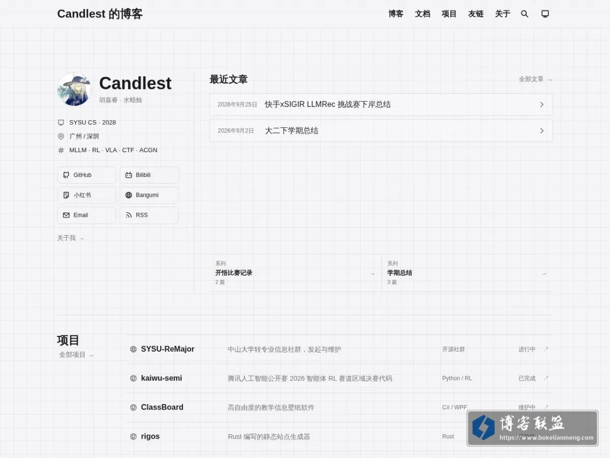 blog.candlest.cc 的网站快照