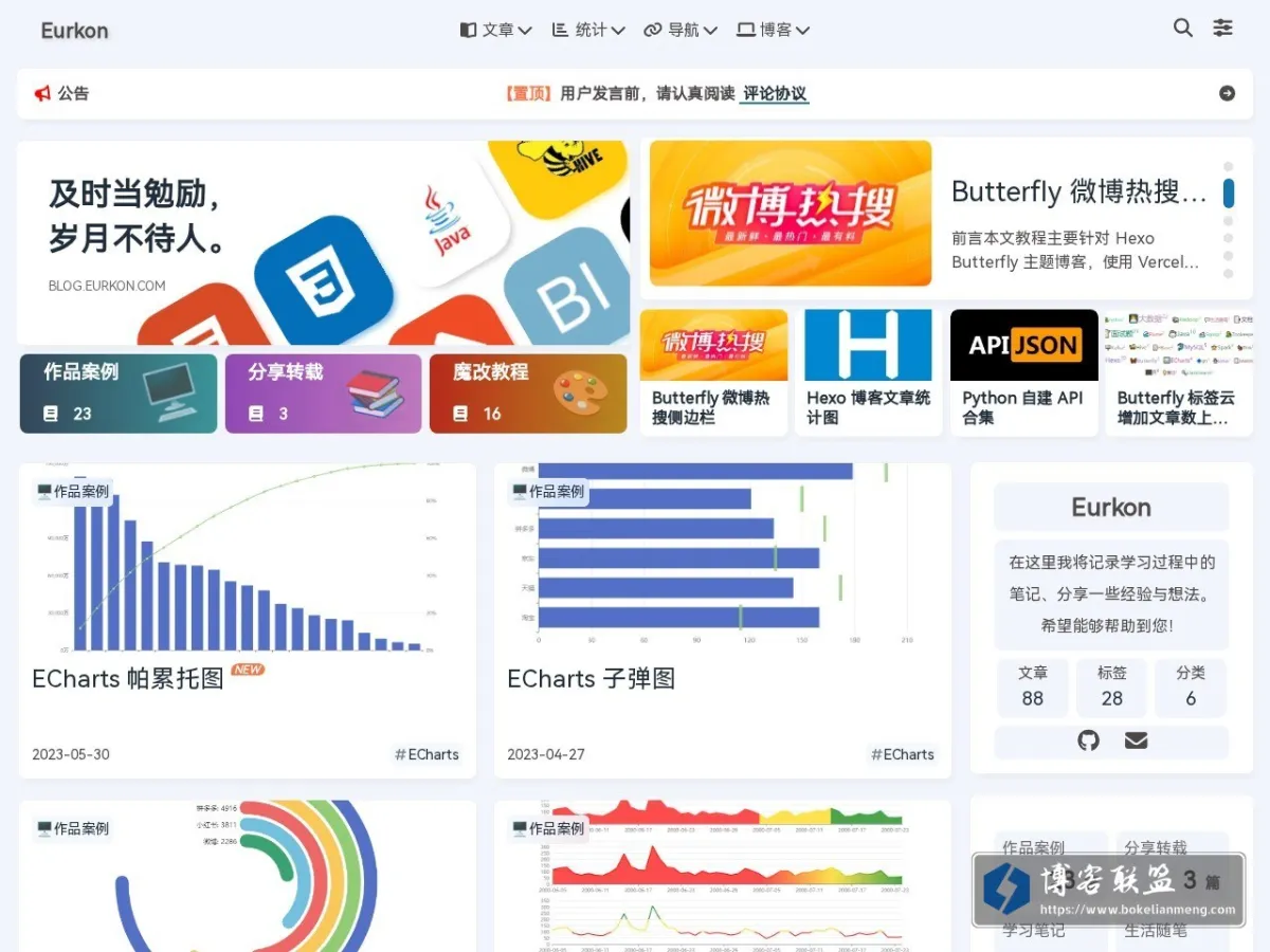 Eurkon 的网站快照