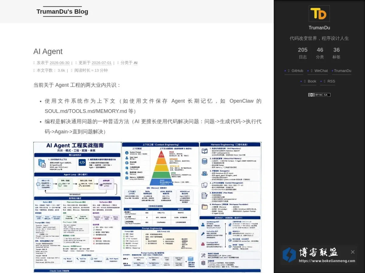 TrumanDu 博客 的网站快照