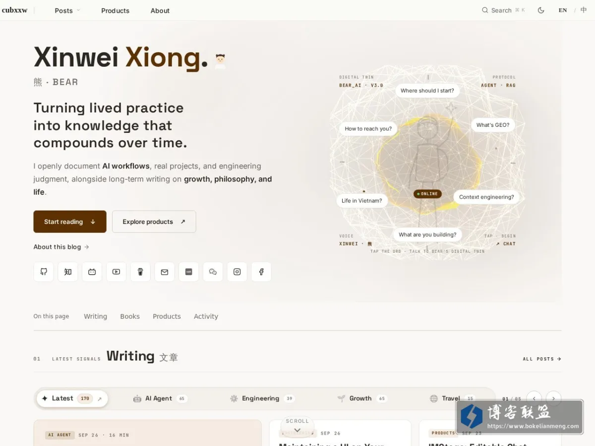 xiongxinwei的个人博客 的网站快照