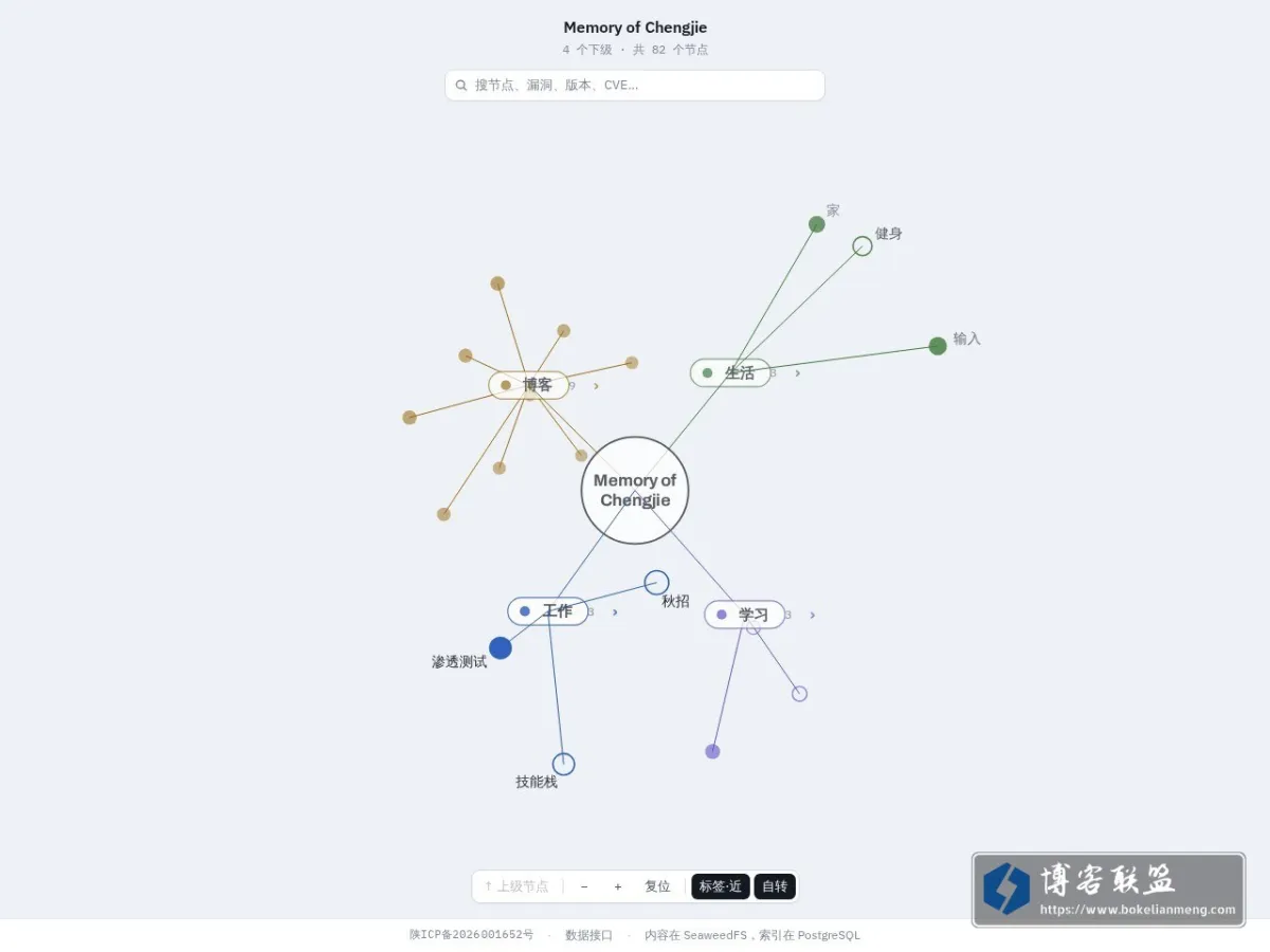 小但的home 的网站快照