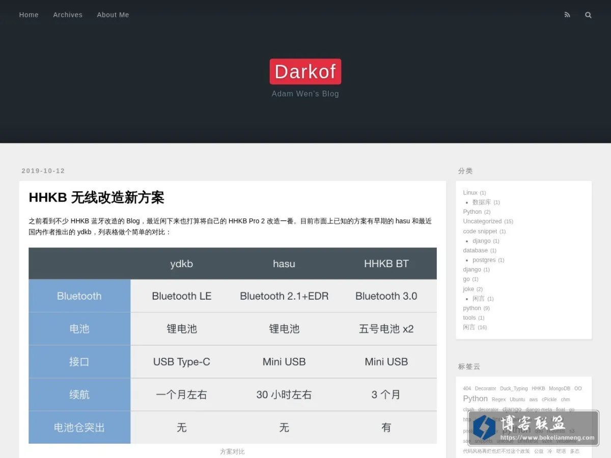 Darkof 的网站快照