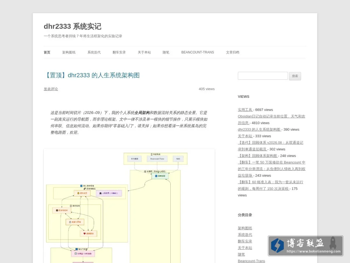 dhr2333 系统实记 的网站快照