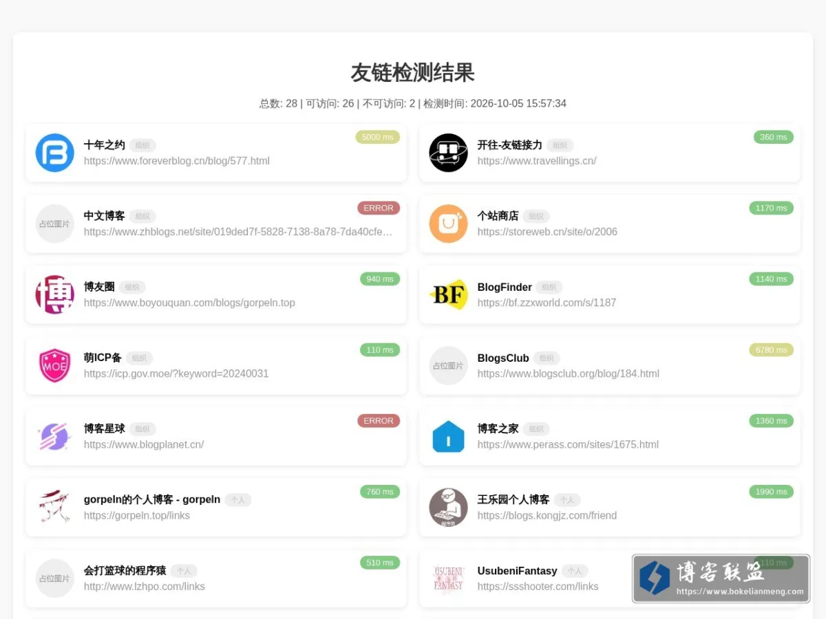 友链检测结果 | gorpeln's Blog 的网站快照