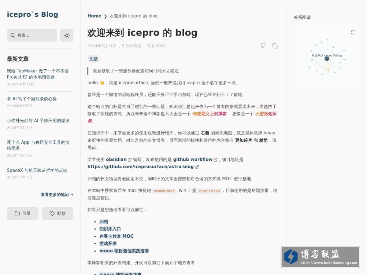 icepro's blog 的网站快照