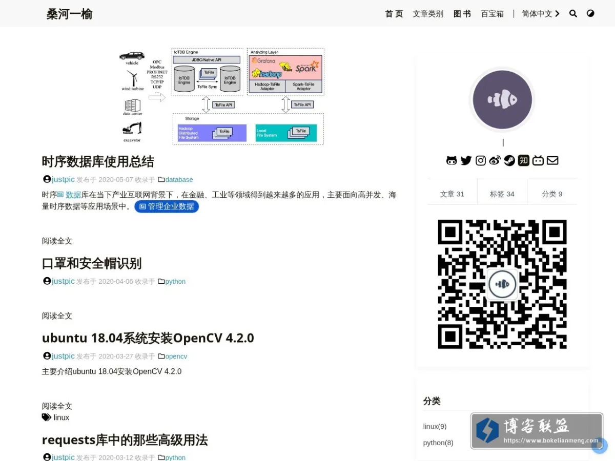 桑河一榆 的网站快照