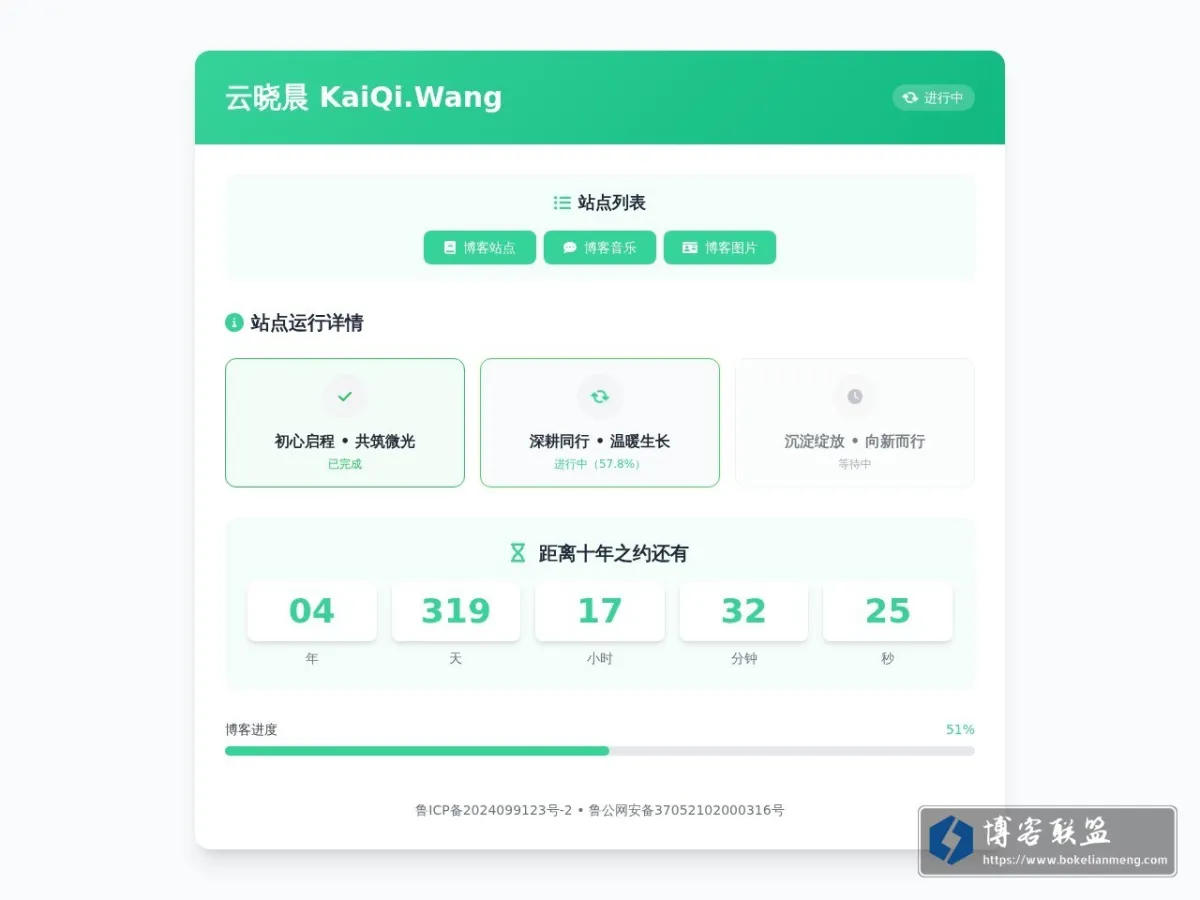 云晓晨 KaiQi.Wang - 未来路远 • 勿忘初心 的网站快照