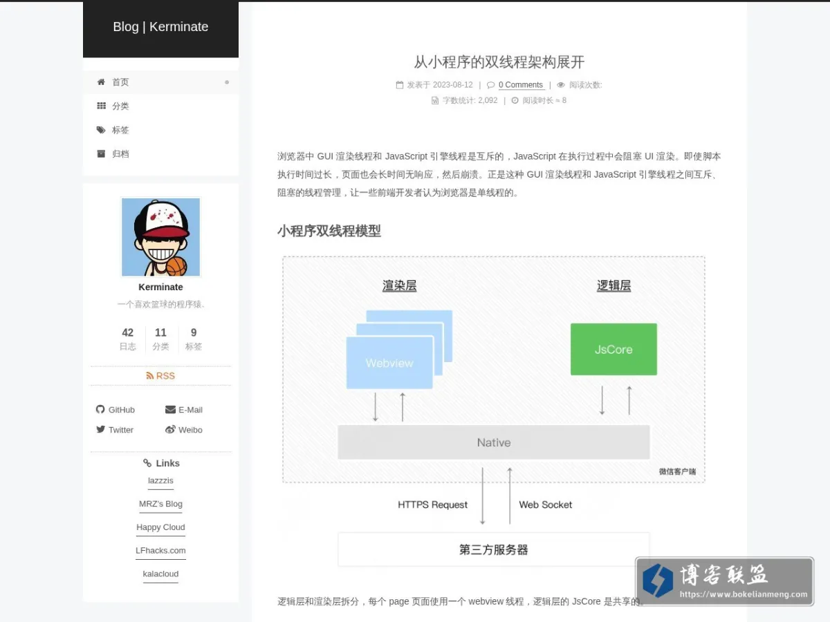 Kerminate's Blog 的网站快照