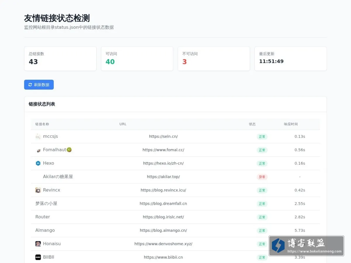 友情链接状态检测 的网站快照