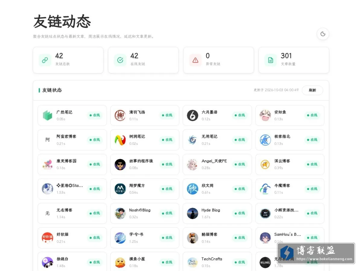 友链动态 - 新锐博客 的网站快照