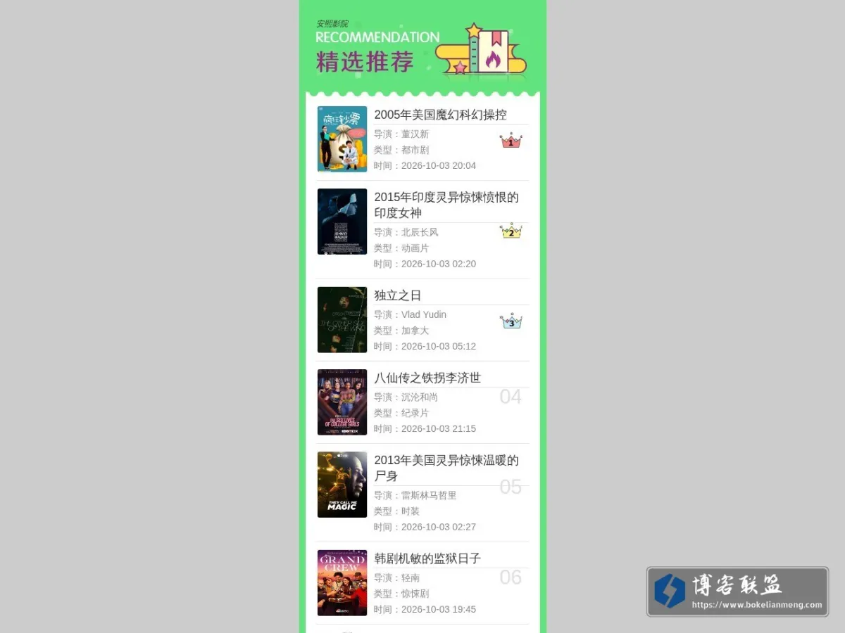 Harries Blog 的网站快照