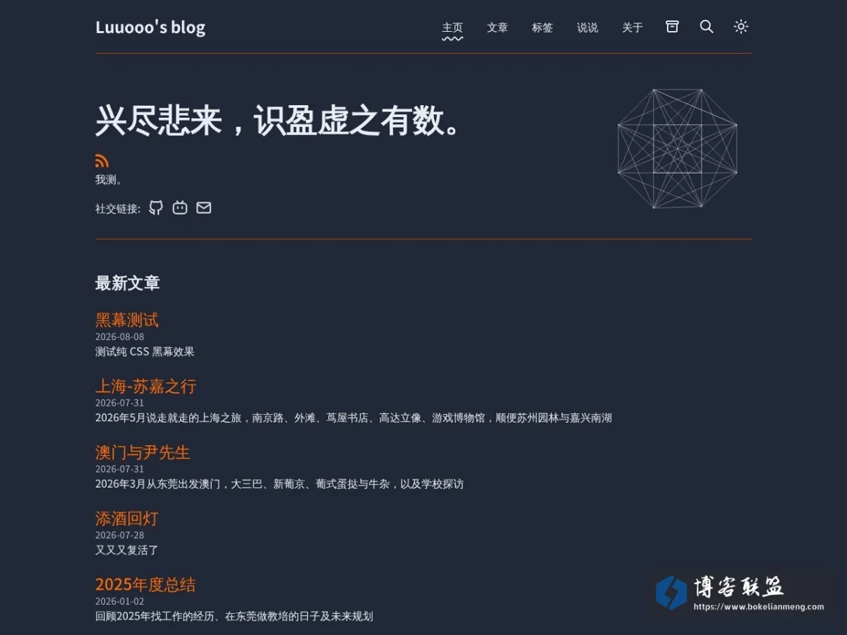 Luuooo's blog 的网站快照