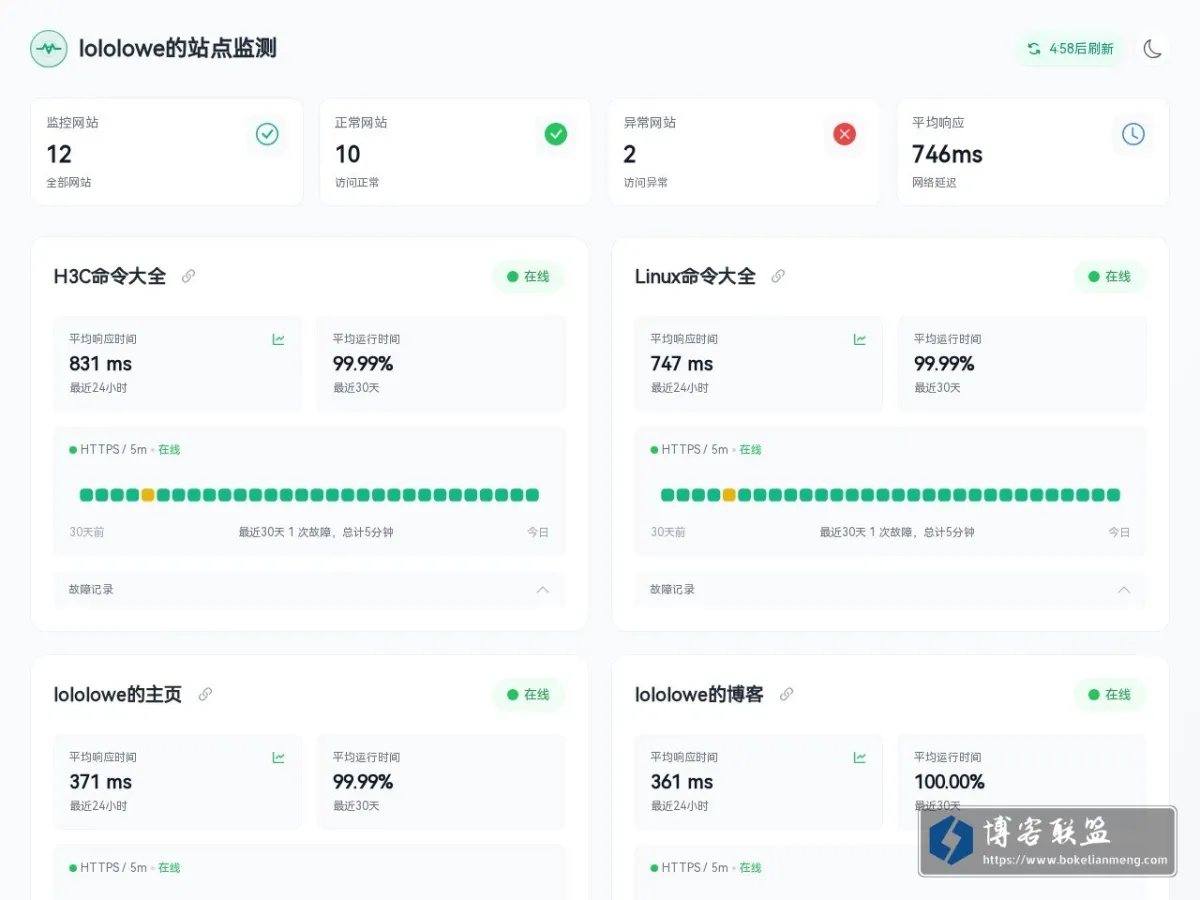 lololowe的站点监测 - 站点监测 的网站快照