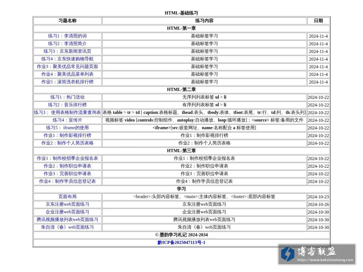 墨韵学习札记 的网站快照