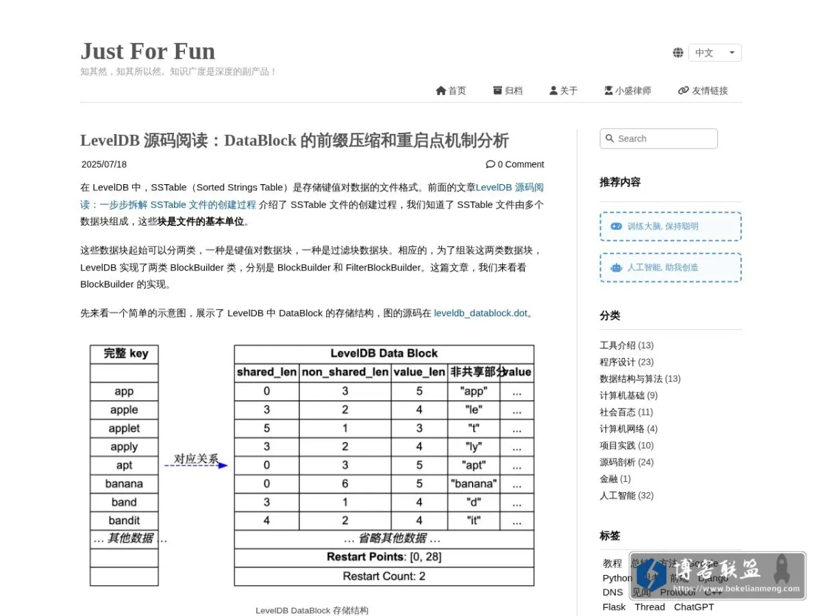 Just For Fun 的网站快照