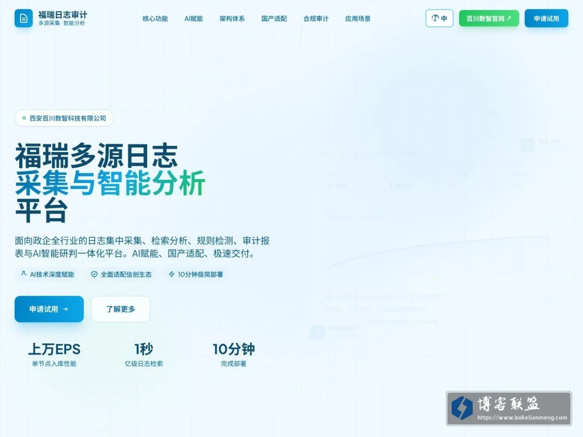 福瑞日志审计 | 多源日志采集与智能分析平台 | 等保合规 | syslog.cn 的网站快照