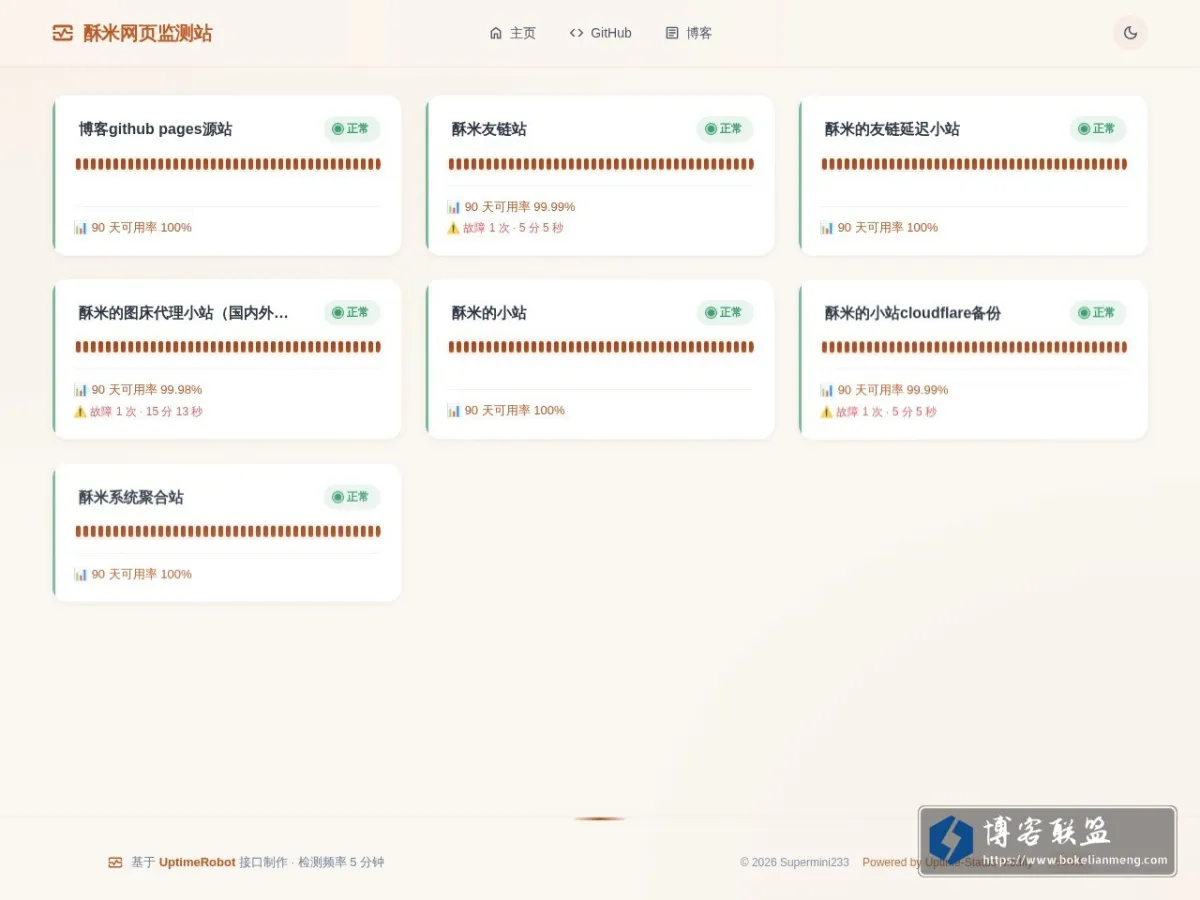 酥米的网页检测小站 的网站快照