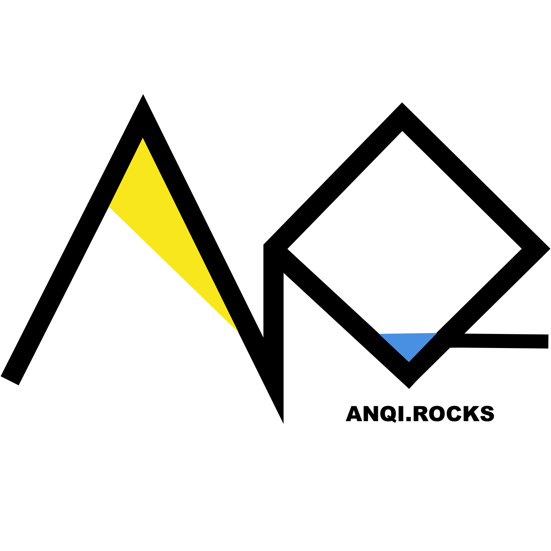 ANQI.ROCKS